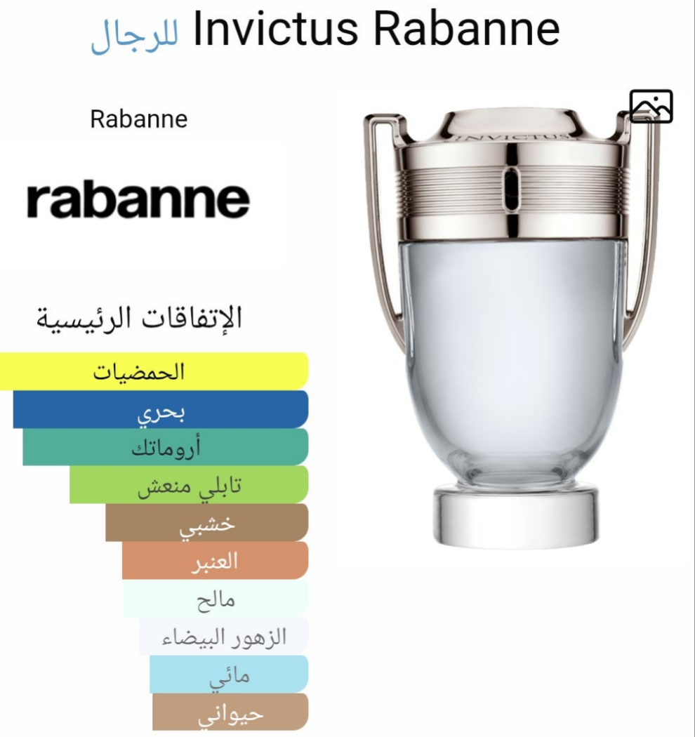 عطر انفكتوس رابان للرجال