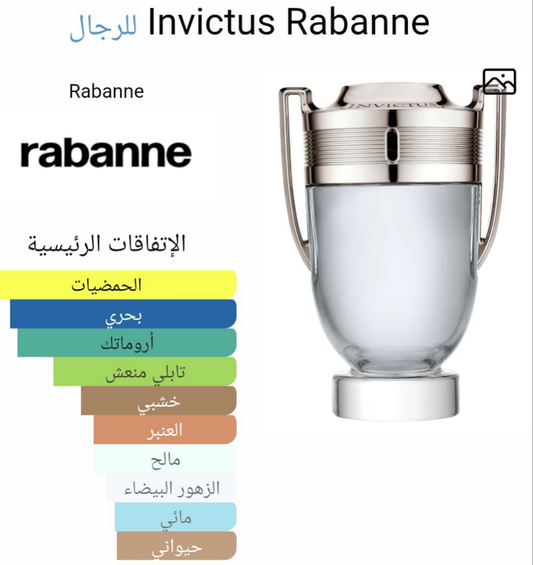 عطر إنفيكتوس رابان للرجال
