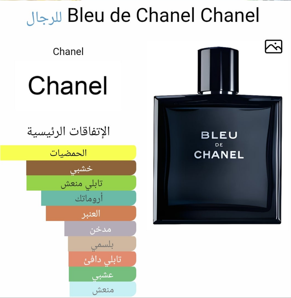 عطر بلو دي شانيل للرجال