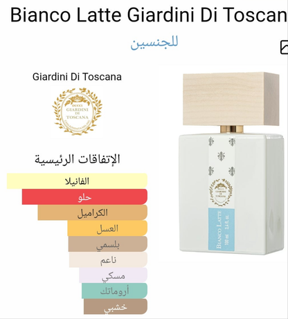 بيانكو لاتيه للجنسين