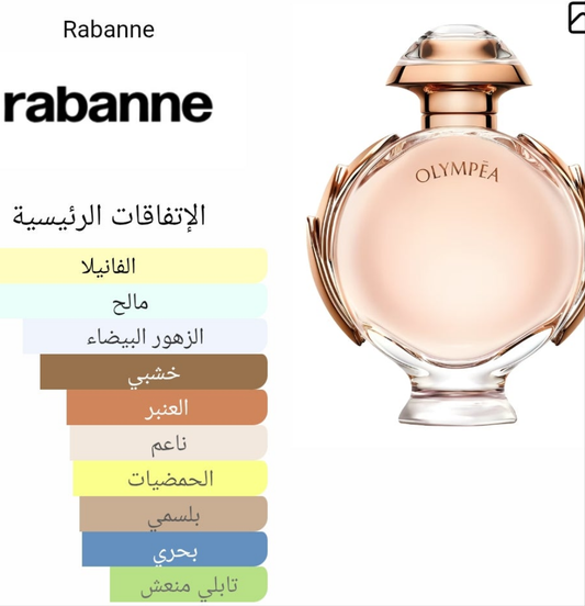 عطر اوليمبيا للنساء