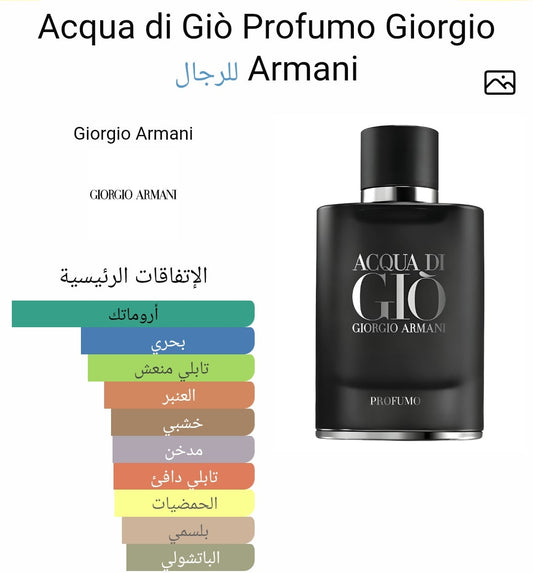 اكوا دي جيو للرجال